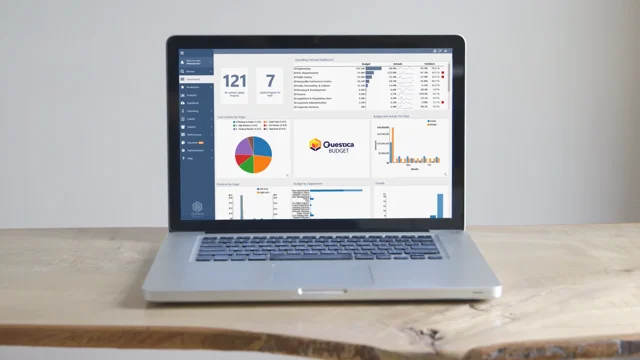 screenshot of Questica Budget